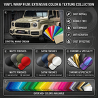 Glossy Black PVC Self Healing Automotive Vinyl Wrap Film Car Body Protection DIY Custom Styling